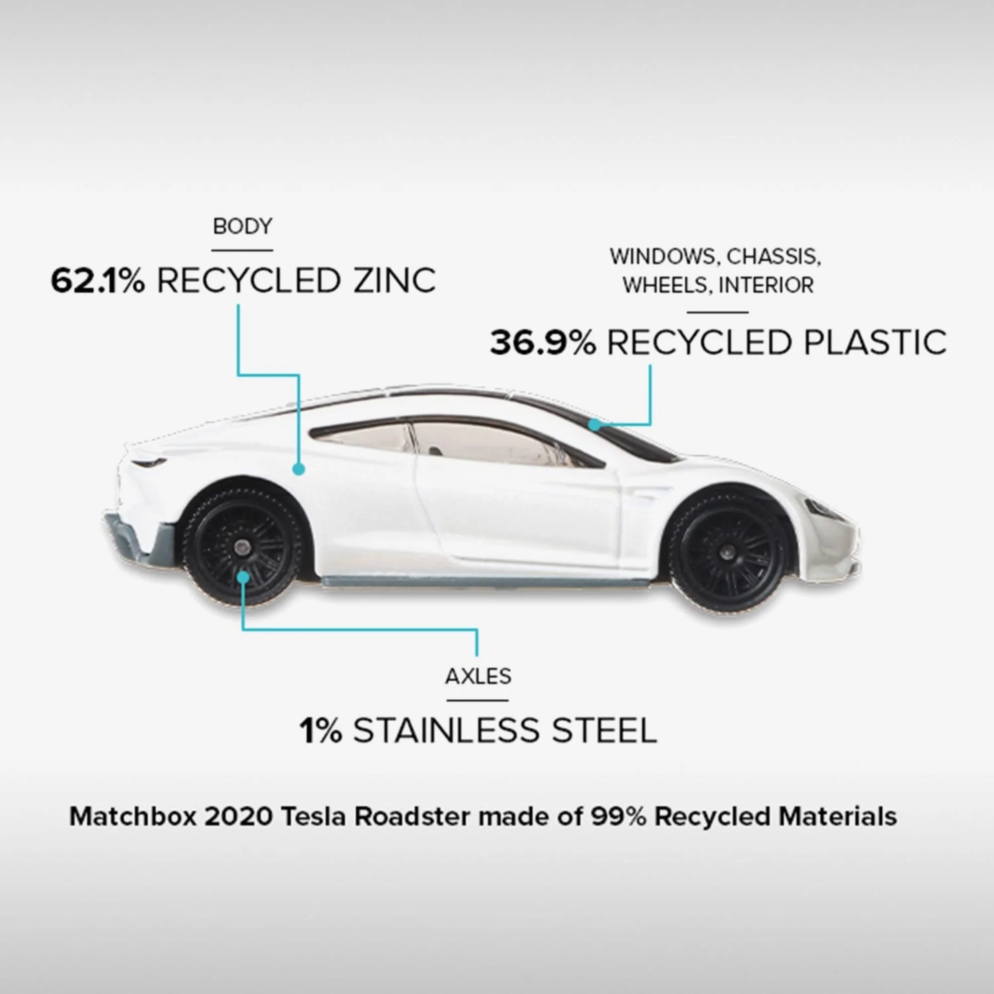 Matchbox Tesla Roadster - Image 9